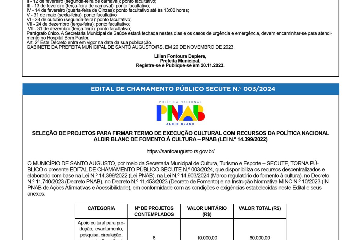 Publicações Legais – 25 de Outubro de 2024
