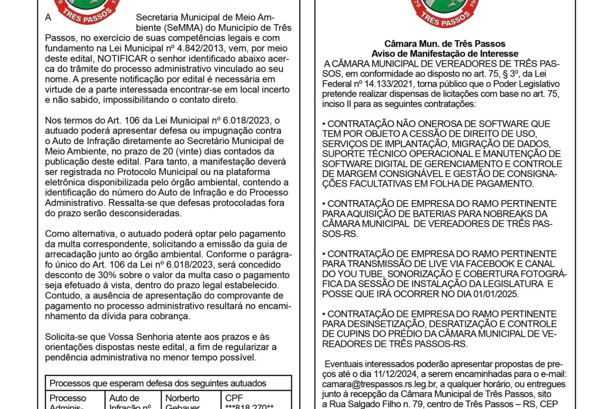 Publicações Legais – 06 de Dezembro de 2024
