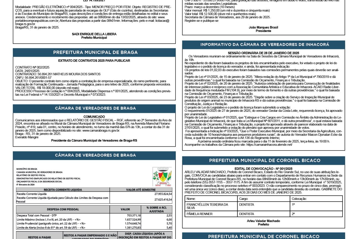 Publicações Legais – 31 de Janeiro de 2025