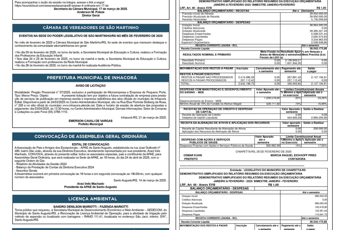 Publicações Legais – 21 de Março de 2025
