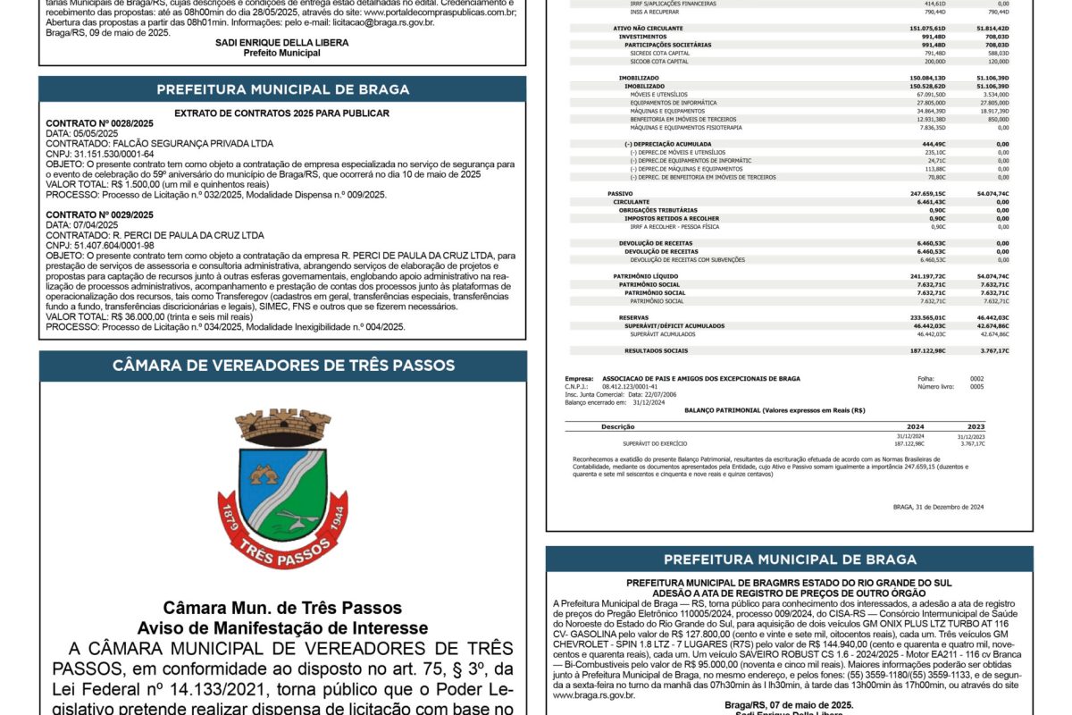 Publicações Legais – 09 de Maio de 2025