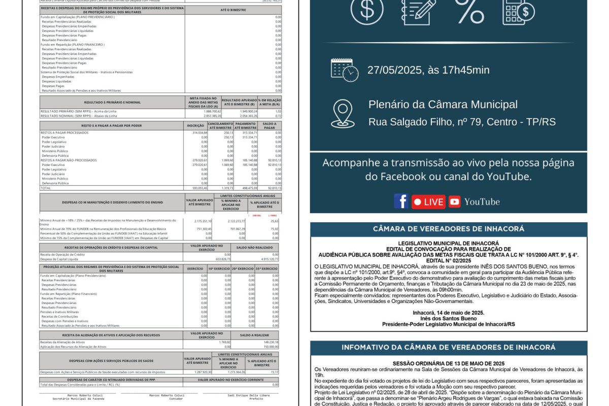 Publicações Legais – 16 de Maio de 2025