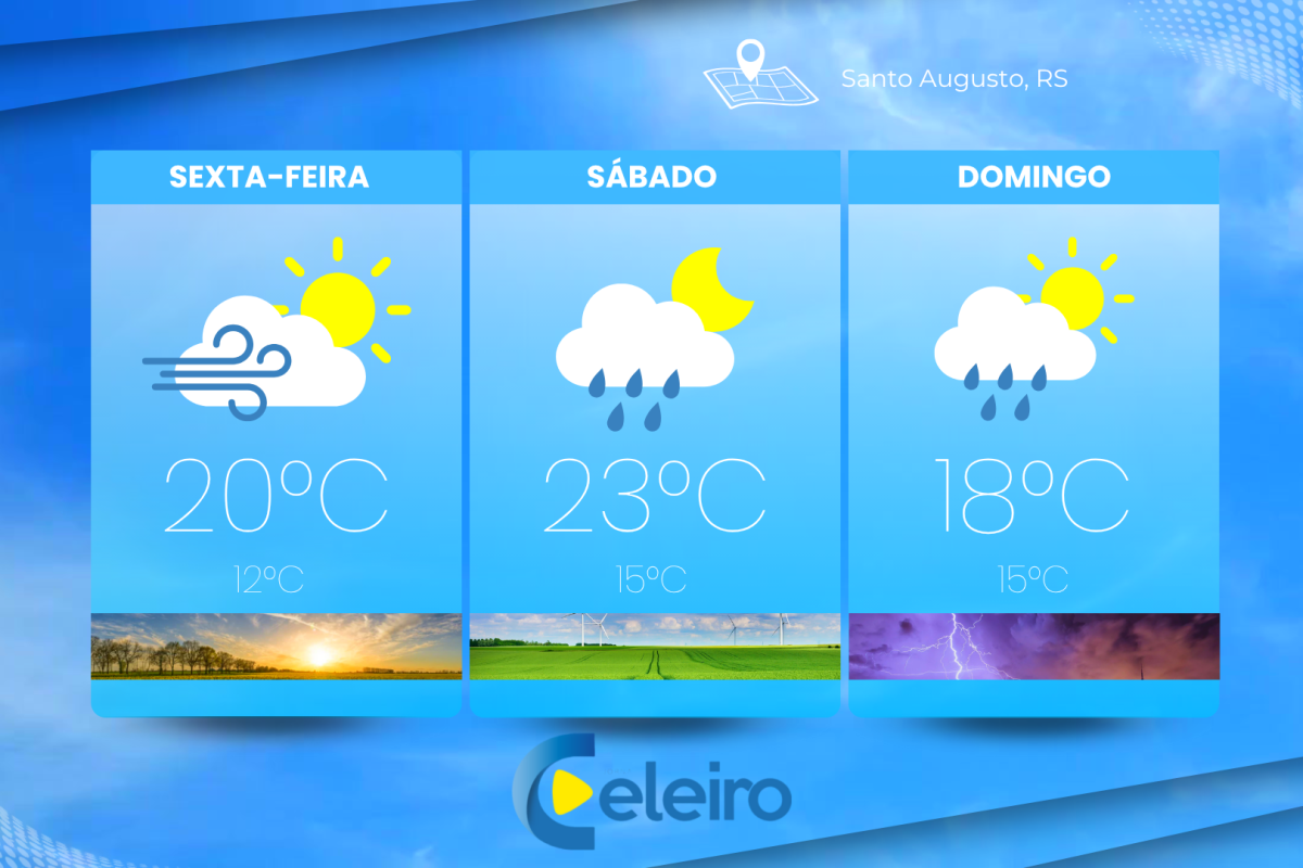 Fim de semana na Região Celeiro será de instabilidade