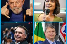 Pesquisa Paraná Pesquisas mostra cenário apertado para 2026, com Lula e adversários em empate técnico em simulações de segundo turno.