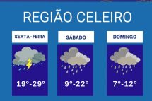 Fim de semana terá chuva e mudanças de temperatura