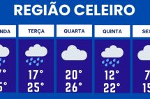 Previsão do tempo para a região Celeiro