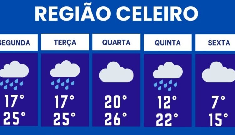 Previsão do tempo para a região Celeiro
