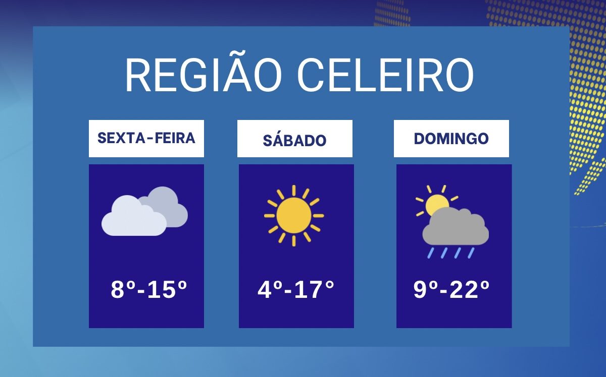 Frio marca o final de semana na região