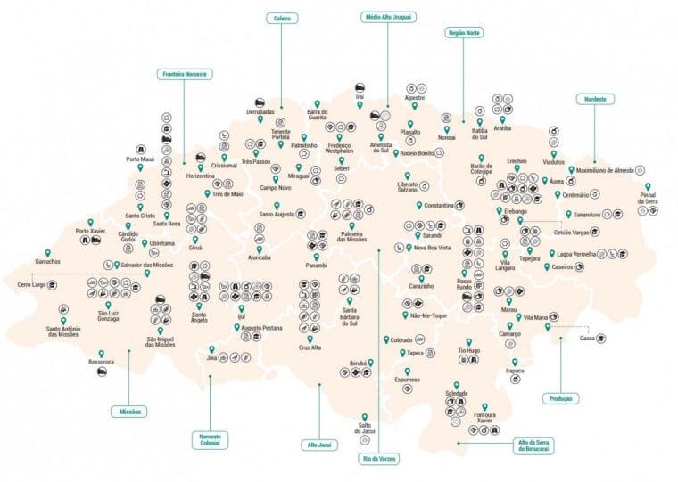 Um raio x das potencialidades regionais