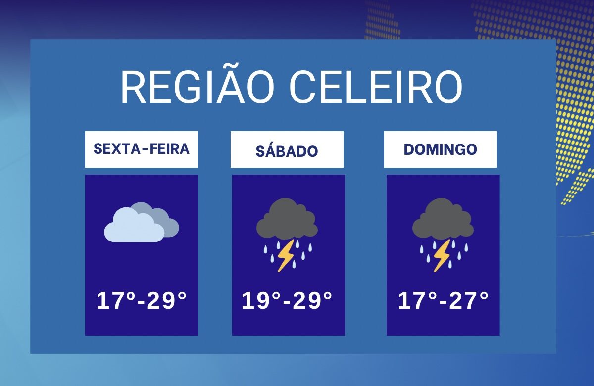 Previsão do tempo indica fim de semana chuvoso na região