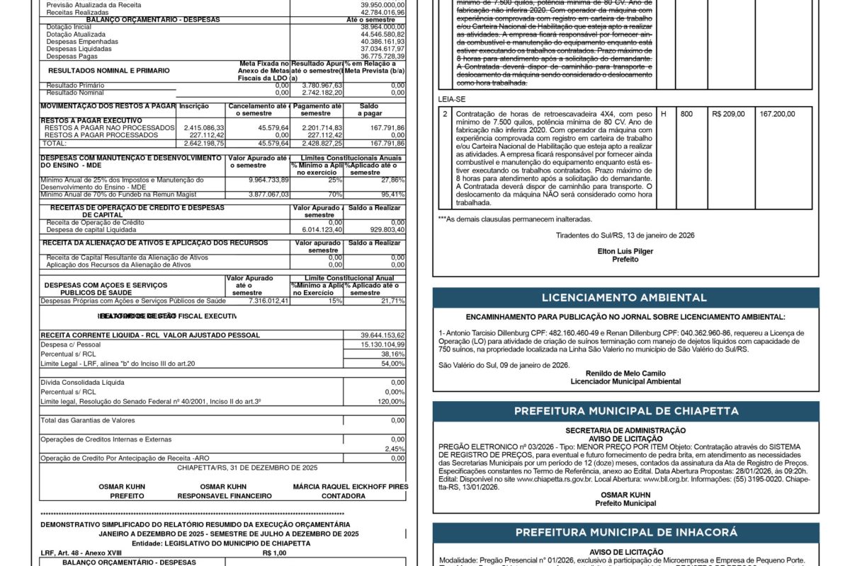 Publicações Legais — 16 de Janeiro de 2026