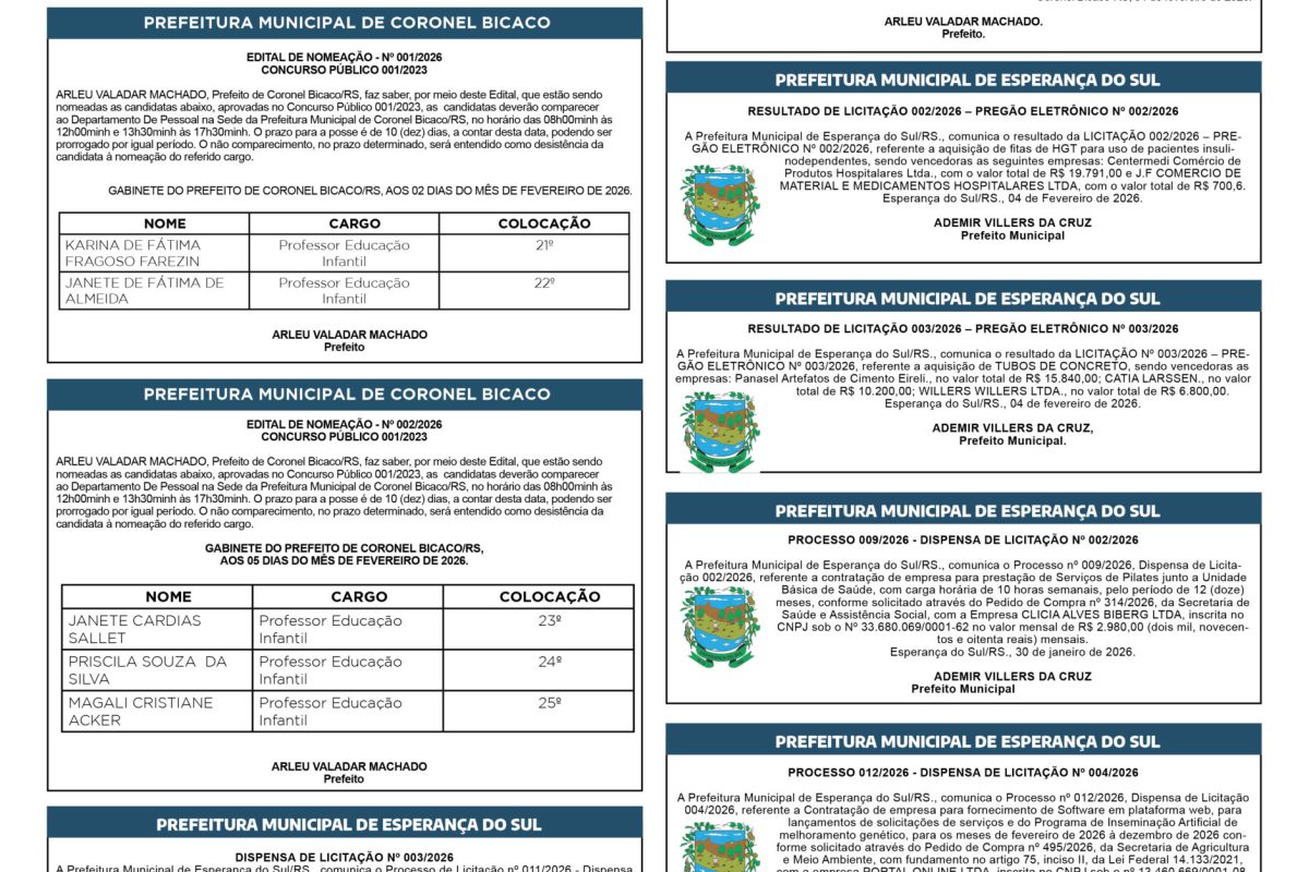 Publicações Legais – 06 de Fevereiro De 2026